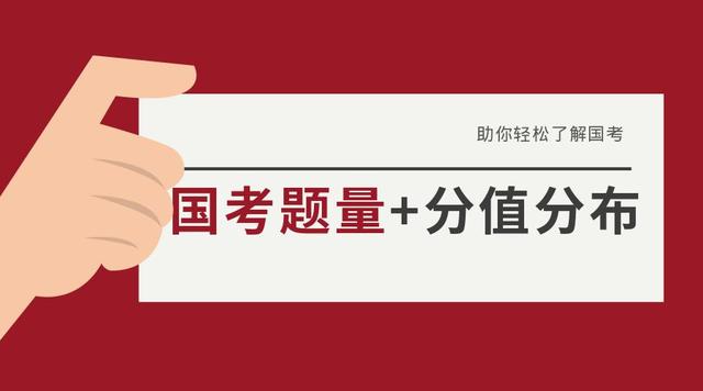 2019年國家公務員考試，行測分值分布表匯總！