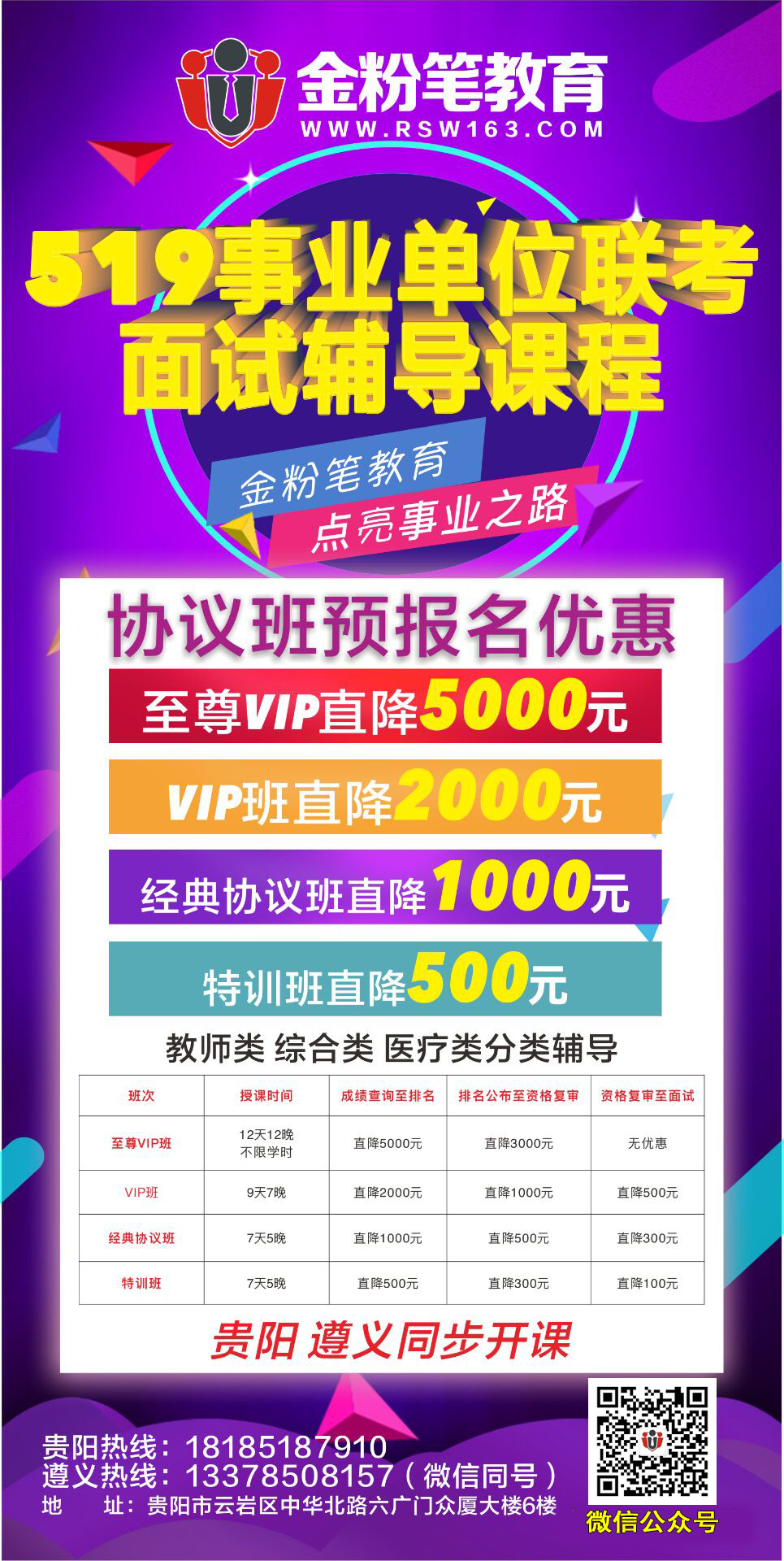 2019年觀(guān)山湖區(qū)公開(kāi)招聘事業(yè)單位工作人員筆試成績(jī)查詢(xún)有關(guān)事宜的公告