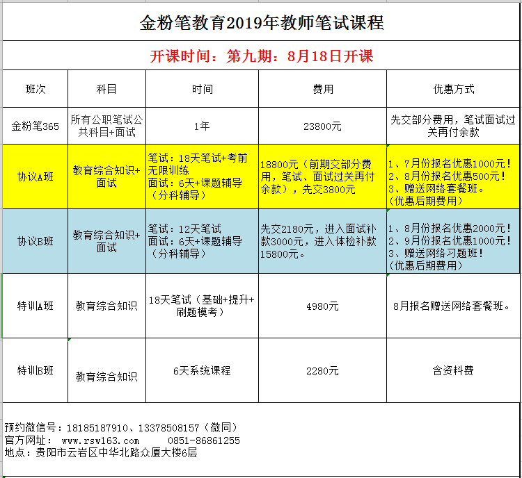2019年貴陽教師招考筆試開課通知：8月18日開課！