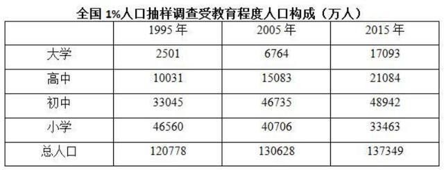 行測資料分析速解方法，不會(huì)快收藏