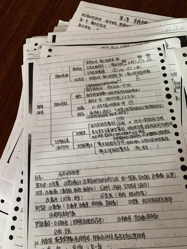 國考行測80分大神無私分享行測答題技巧，答題能省一半時(shí)間
