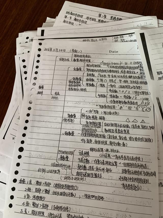 國考行測80分大神無私分享行測答題技巧，答題能省一半時(shí)間