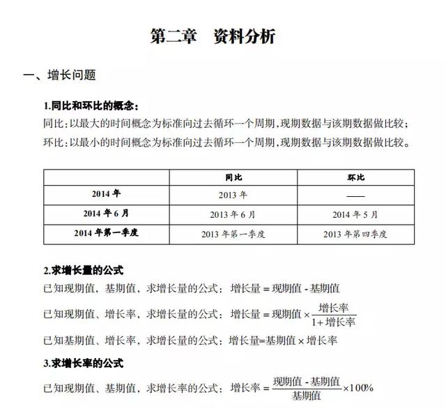 公務(wù)員考試行測(cè)?？脊絽R總