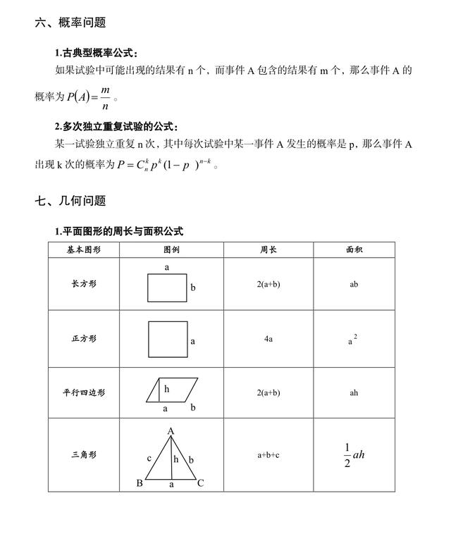 公務(wù)員考試行測(cè)?？脊絽R總