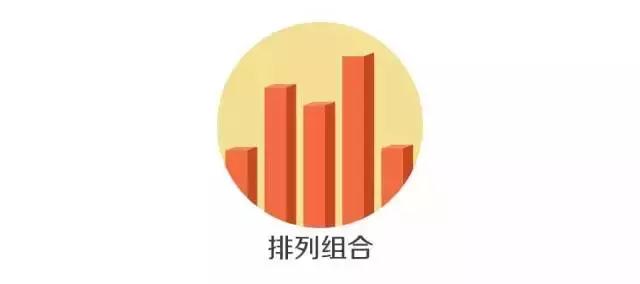 必背！行測(cè)模塊滿(mǎn)分萬(wàn)用公式！