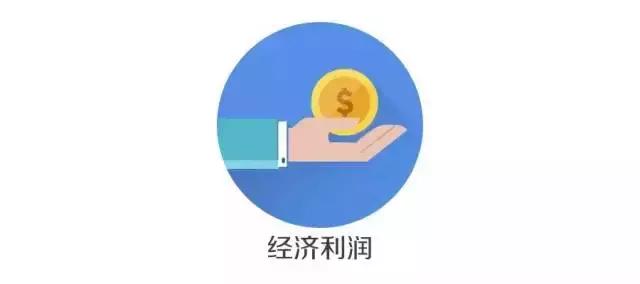 必背！行測(cè)模塊滿(mǎn)分萬(wàn)用公式！