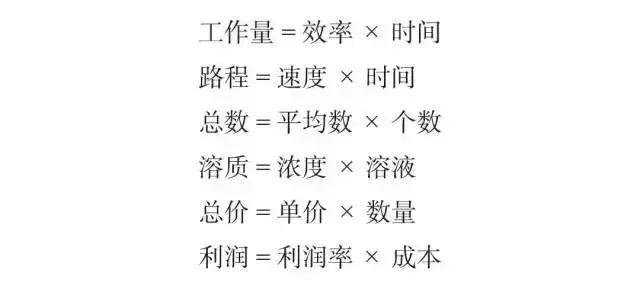 必背！行測(cè)模塊滿(mǎn)分萬(wàn)用公式！
