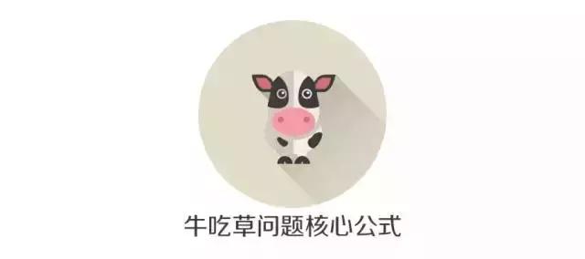必背！行測(cè)模塊滿(mǎn)分萬(wàn)用公式！