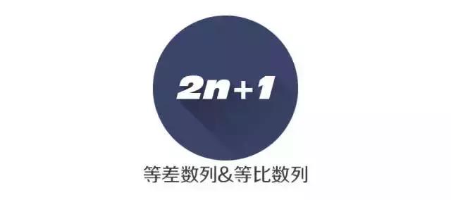 必背！行測(cè)模塊滿(mǎn)分萬(wàn)用公式！