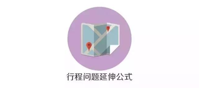 必背！行測(cè)模塊滿(mǎn)分萬(wàn)用公式！