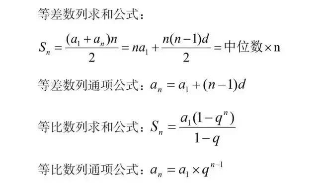 必背！行測(cè)模塊滿(mǎn)分萬(wàn)用公式！