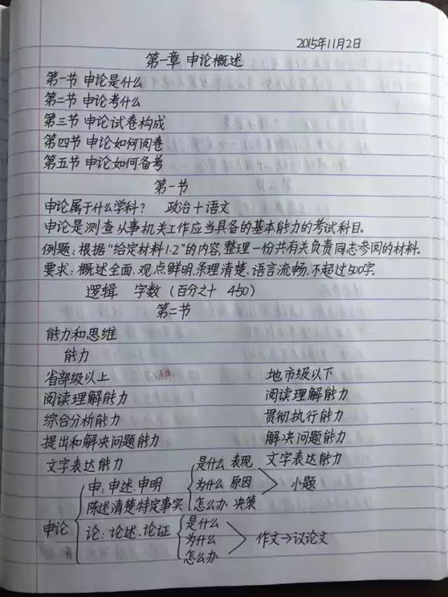 行測80分，申論70分，公考牛人筆記分享！