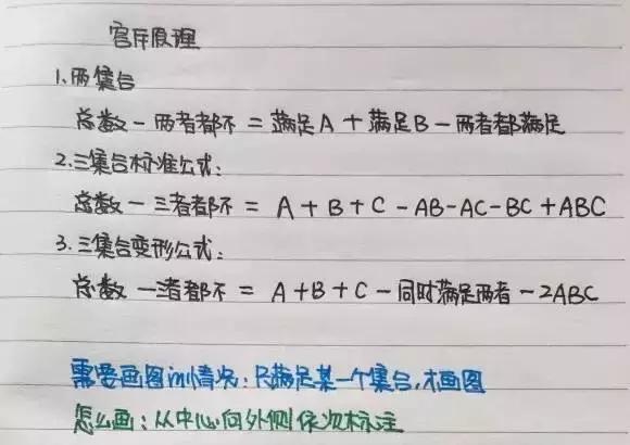行測80分，申論70分，公考牛人筆記分享！