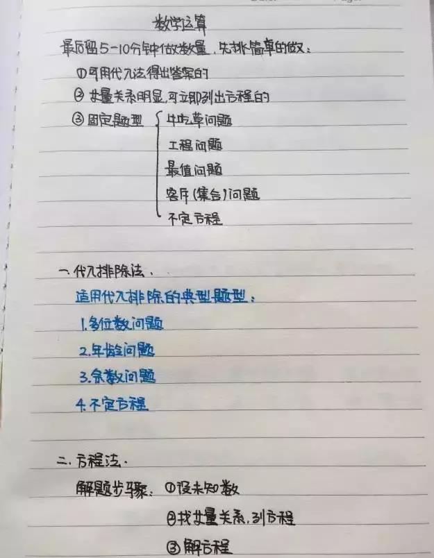 行測80分，申論70分，公考牛人筆記分享！