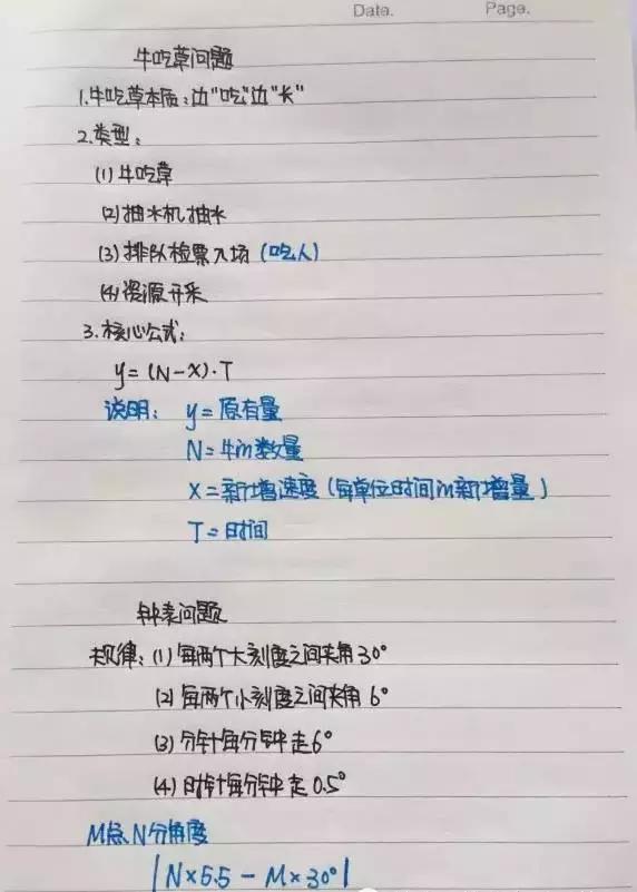 行測80分，申論70分，公考牛人筆記分享！