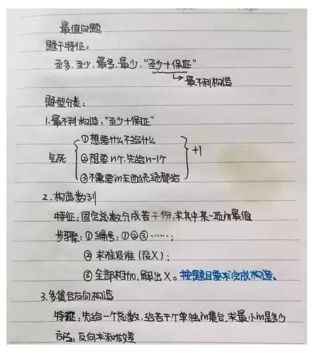 行測公式記不??？學(xué)霸幾張筆記就搞定了！