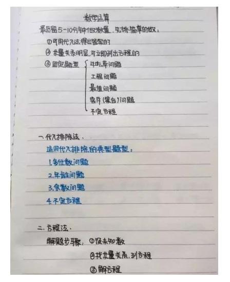 行測公式記不?。繉W(xué)霸幾張筆記就搞定了！