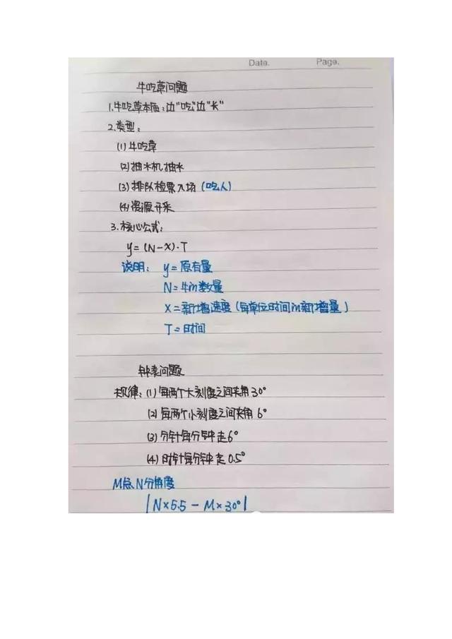 行測公式記不住？學(xué)霸幾張筆記就搞定了！