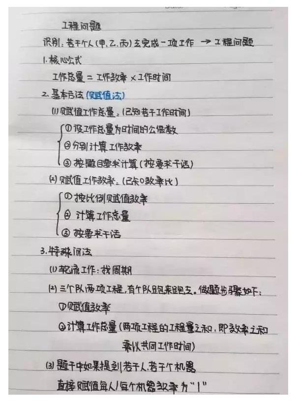 行測公式記不住？學(xué)霸幾張筆記就搞定了！