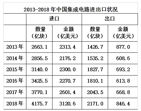 2020年國家公務員考試行測真題及答案（地市級）