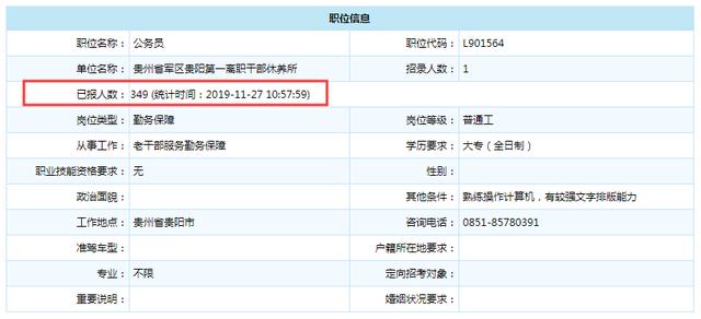 2019軍隊文職招考！135個崗位無人報考，最激烈競爭比349:1